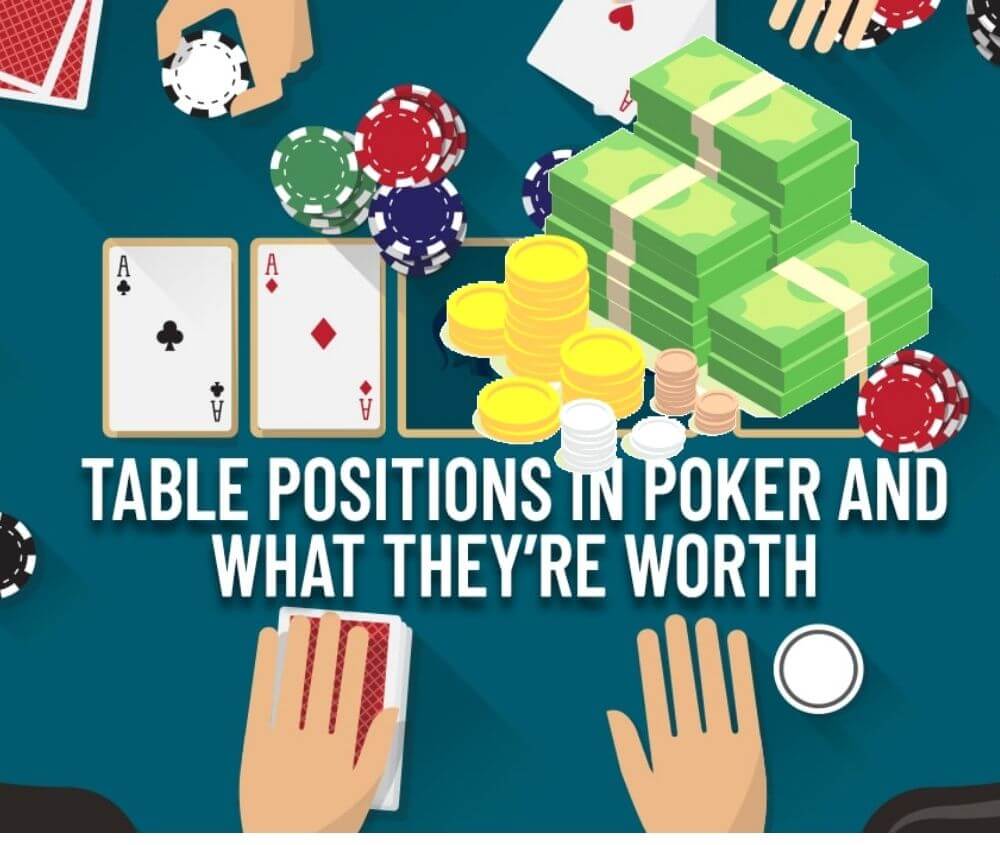 betting 3 card poker
